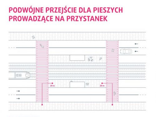 Konsultacje rozbudowy sieci tramwajowej w Bydgoszczy 17